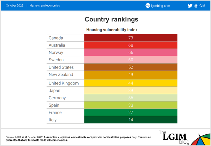 Housing-market-chart-3.png