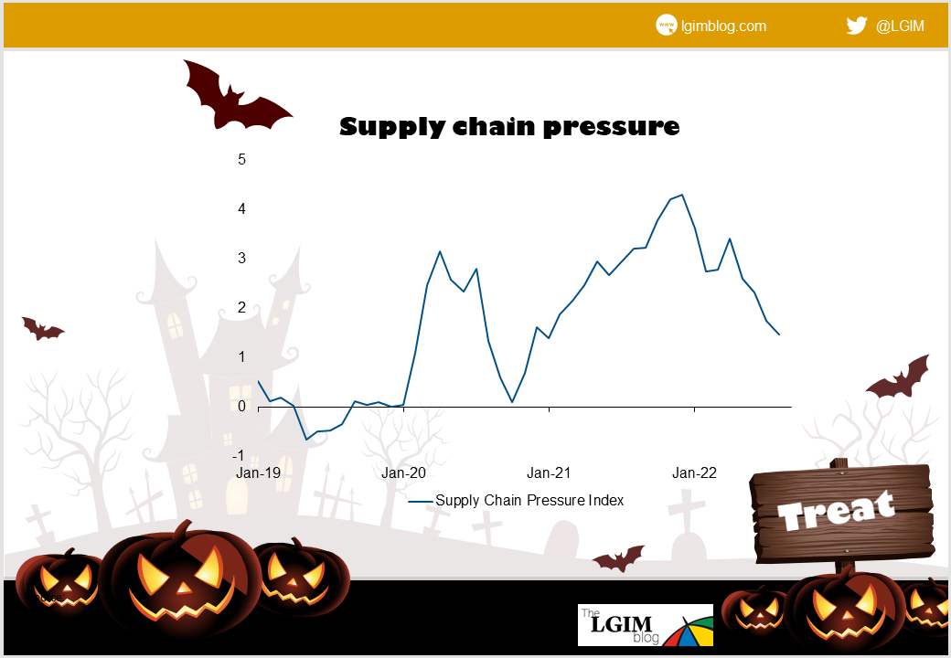 Treat-1-supply-chain.png