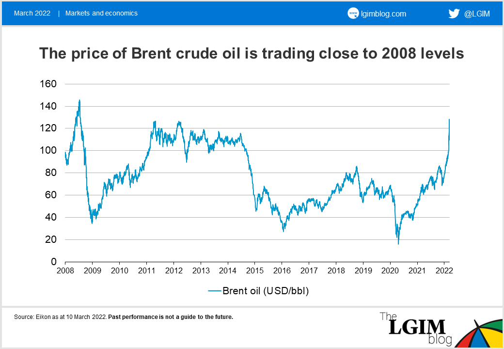 Europe recession chart.png