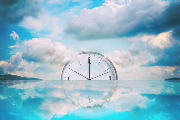 time horizon