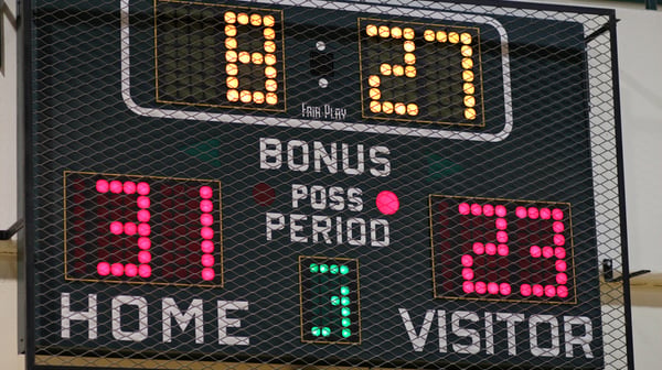 score_board